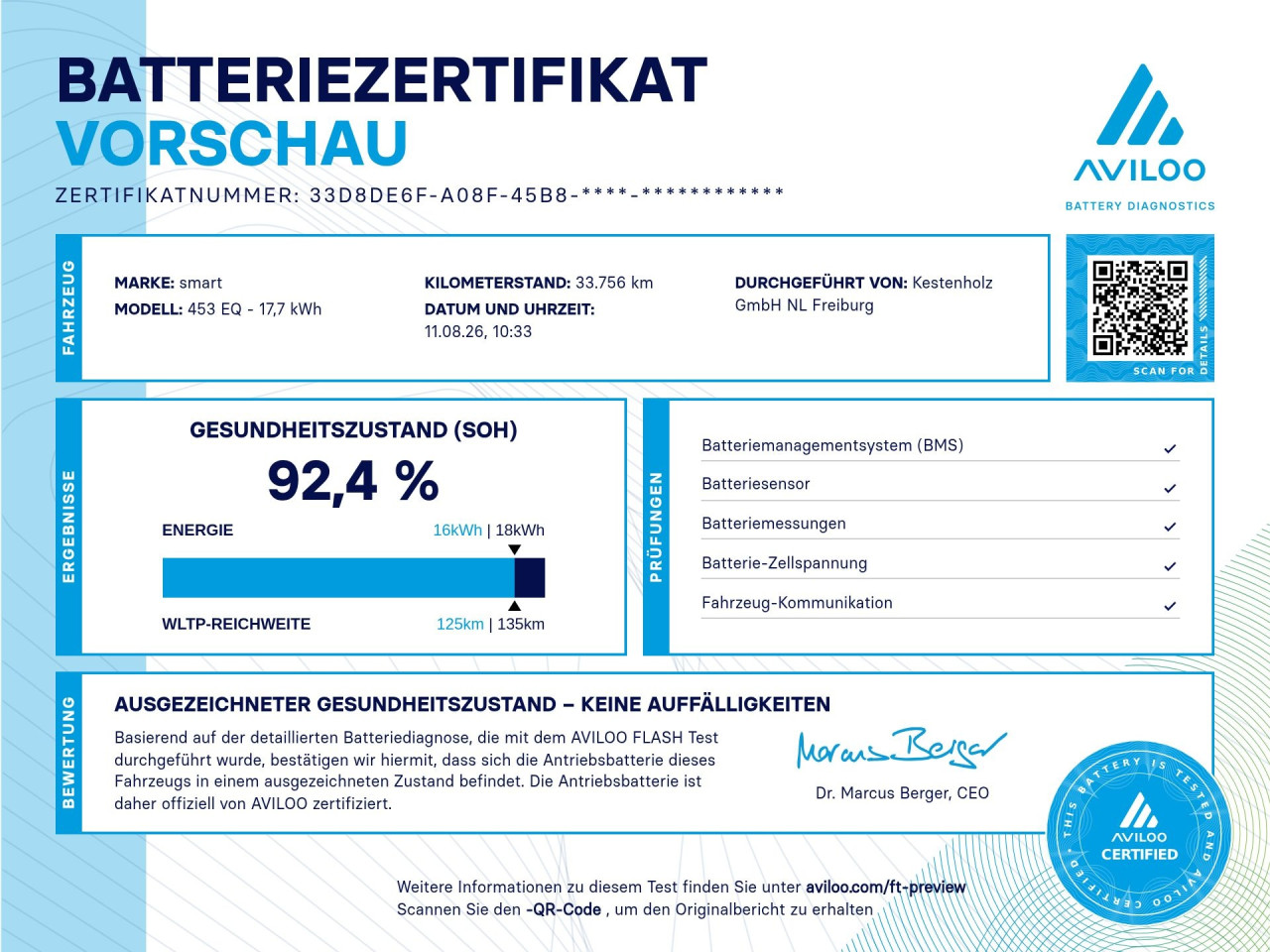Getriebe: AutomatikgetriebeDetailangaben f&uuml;r XEV Fahrzeug: Batteriezustand: 92%Assistenzsysteme: Einparkhilfe hinten,  R&uuml;ckfahrkamera,  Tempomat,  Berganfahrhilfe,  BremsassistentLicht und Sicht: Abbiegelicht,  LED-Tagfahrlicht,  Regensensor,  Ambientebeleuchtung,  Nebelscheinwerfer,  LichtsensorAudio &amp; Kommunikation: Radio: Digitales Radio DAB  f&uuml;r die Standards DAB DAB+ und DMB, 258 Radio Premium m. Sounds. Bose USA,  Digitaler Radioempfang DAB,  USB Anschluss,  Handyvorbereitung Bluetooth,  Smartphone-App IntegrationKomfort: Klimaautomatik,  Panoramadach,  Fahrersitz h&ouml;henverstellbar,  Sitzheizung Fahrer/Beifahrer,  Armauflage Fahrer/Beifahrer,  Lenks&auml;ule verstellbar,  Zentralver. mit Fernbedienung,  Fensterheber elektrisch 2-fachInterieur: Sitze passion,  Multifunktions-Lederlenkrad,  Bordcomputer,  R&uuml;cksitze klapp- und teilbar: Fondsitzbank mit Fondsitzlehnen klappbar 50/50 geteilt,  LaderaumabdeckungExterieur: Leichtmetallfelgen 15 Zoll: Im 4-Speichen-Design,  Au&szlig;enspiegel elekt. und beheizt,  Reifenpannenset,  GeschwindigkeitsbegrenzerSicherheit: i-Size Kindersitzbefestigung,  Fahrer- /Beifahrerairbag,  Seitenairbag vorn,  Knieairbag Fahrer,  Traktionskontrolle,  Elektr. Stabilit&auml;tsprogramm ESP,  Reifendruckverlust-Warnung,  Wegfahrsperre,  Antiblockiersystem ABSWeitere Ausstattung: B53 Fu&szlig;g&auml;ngersound,  K36 Kombiinstrument mit farbigem 8,9 cm (3,5) Display in TFT-Technologie,  P53 Passion plus Paket Japan,  S38 Polsterung in Lerderoptik schwarz,  15U Smartphone-Integration Mirrorlink,  V77 Gep&auml;ckabdeckung (Rollo) u. Netz f&uuml;r Insassenschutz,  P45 blackmotion edition,  426 Getriebe AUTOTRONIC,  B51 Pannenset  mit Luftkompressor und Dichtmittel,  L (DIALOG-Code fuer interne Verwendung),  J43 Summer f&uuml;r Blinker,  B49 Zusatzluftbeh&auml;lter,  B48 Anh&auml;ngerbremse,  2-Leitung,  Kupplungsk&ouml;pfe unten,  E21 Dunkel get&ouml;ntes Glas (w&auml;rmed&auml;mmend) f&uuml;r hintere Seitenfenster und Hec,  C68 Klappschl&uuml;ssel mit Funkfernbedienung,  Zweitschl&uuml;ssel mit feststehende,  C65 Stossf&auml;nger,  524 Russland,  908 Bordlader 22kW,  P23 Music Plus PackageSonstige Ma&szlig;e und Gewichte: zul&auml;ssiges Gesamtgewicht: 1.560 kg,  Radstand: 1.867 mmIrrt&uuml;mer und &Auml;nderungen vorbehalten